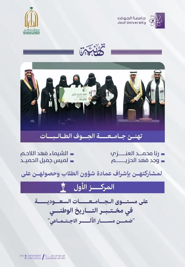 طالبات جامعة الجوف يحققن المركز الأول في تحدي الابتكار بمختبر التاريخ الوطني
