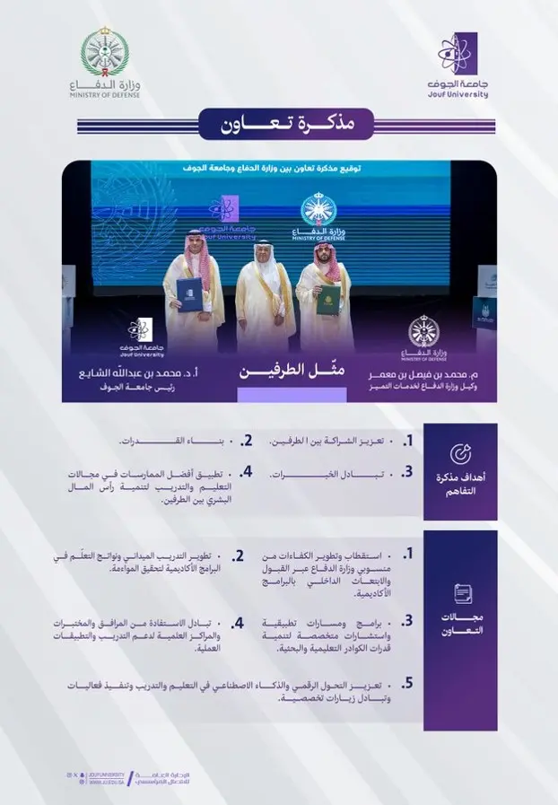 جامعة الجوف ووزارة الدفاع توقّعان مذكرة تعاون لتنمية رأس المال البشري