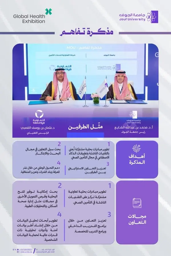 جامعة الجوف توقّع مذكرة تفاهم مع الشركة التعاونية للتأمين لتعزيز التعاون الصحي