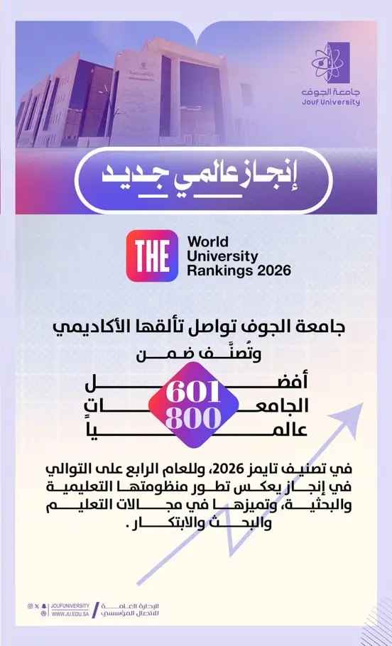 جامعة الجوف ضمن أفضل الجامعات عالميًا (601–800) في تصنيف تايمز العالمي 2026