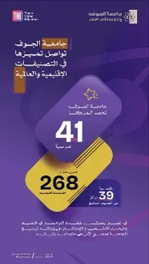 جامعة الجوف تحقق إنجازًا أكاديميًا جديدًا بتقدمها 39 مركزًا وحصدها المركز 41 عربيًا في تصنيف تايمز