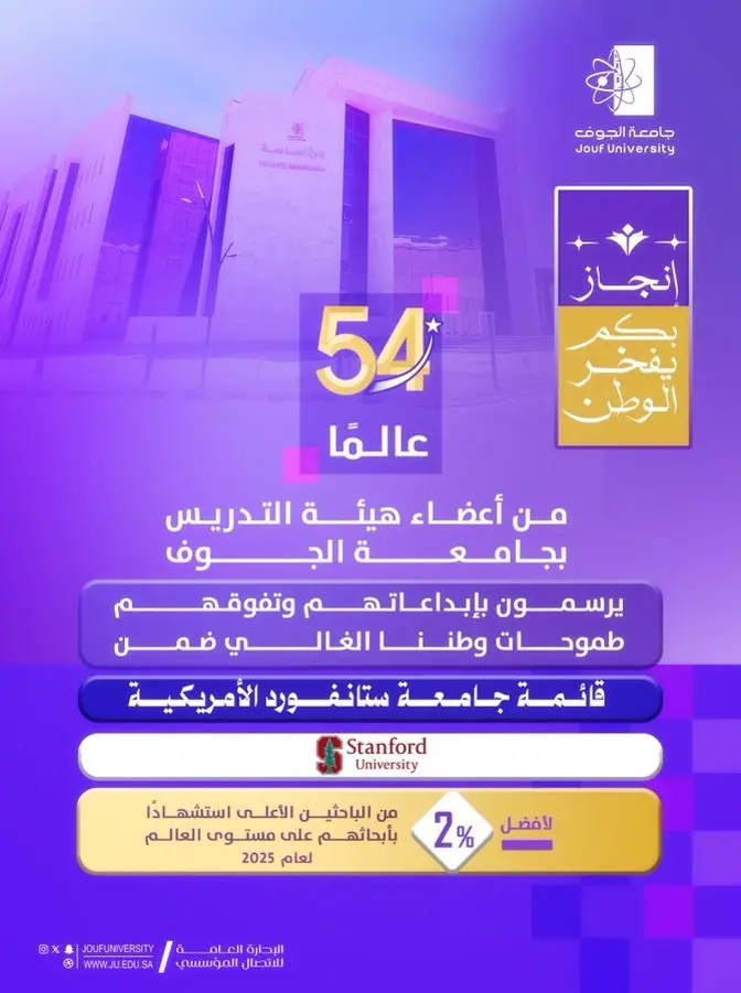 54 عالمًا من جامعة الجوف ضمن قائمة ستانفورد لأفضل 2٪ من الباحثين عالميًا