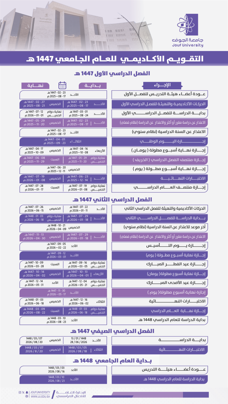 التقويم الأكاديمي 1447 هـ