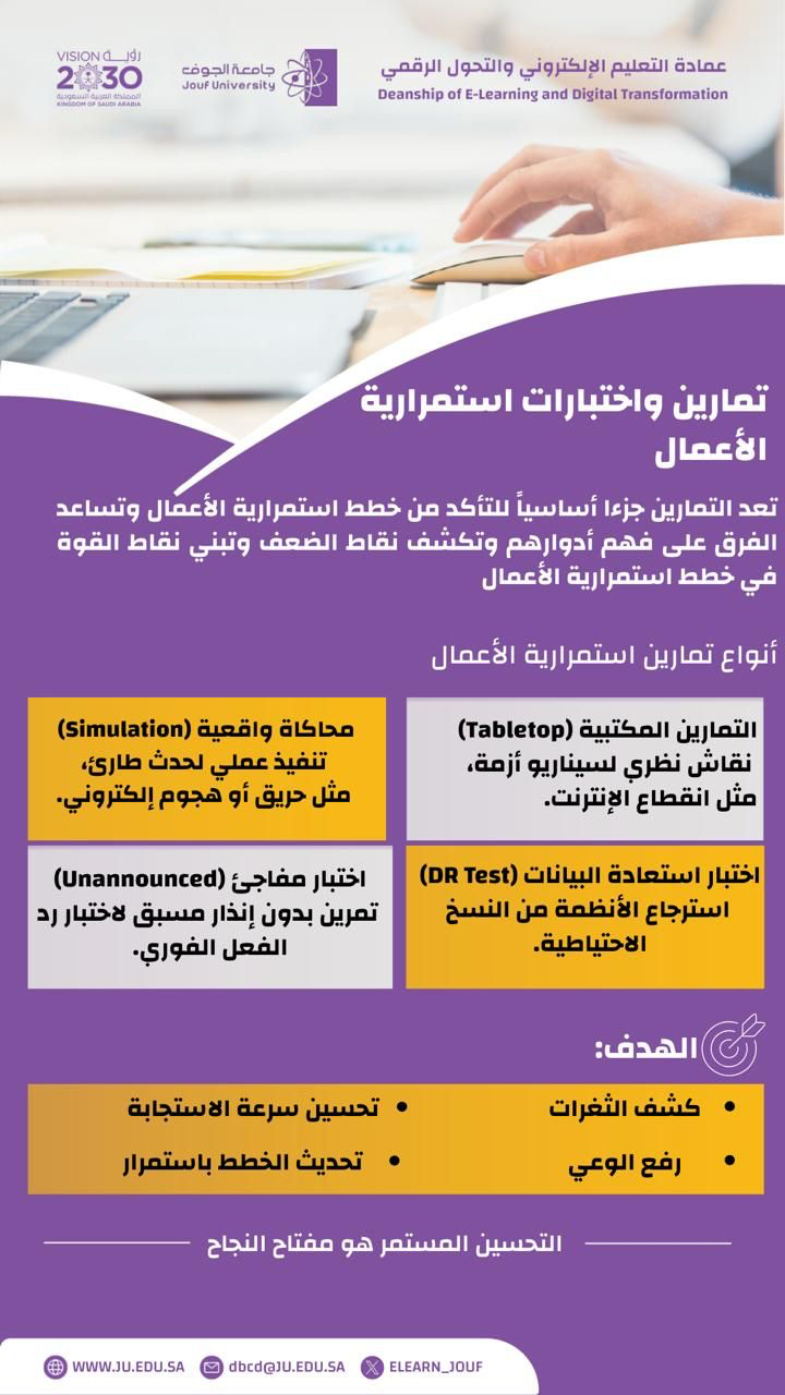 Exercises and Tests of Work Continuity