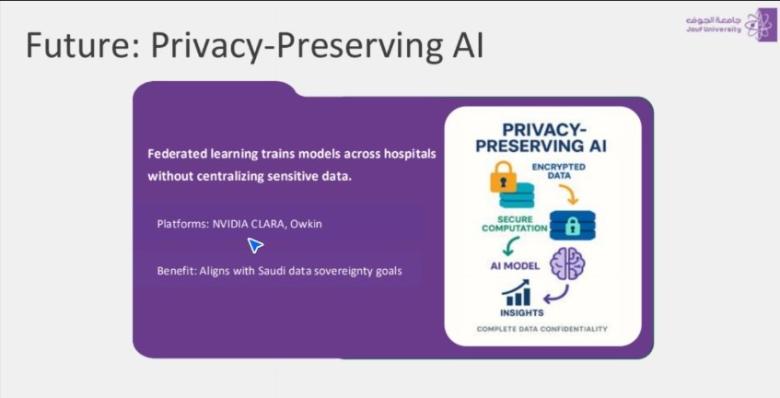 Utilizing Artificial Intelligence for the Advancement of Medical Research
