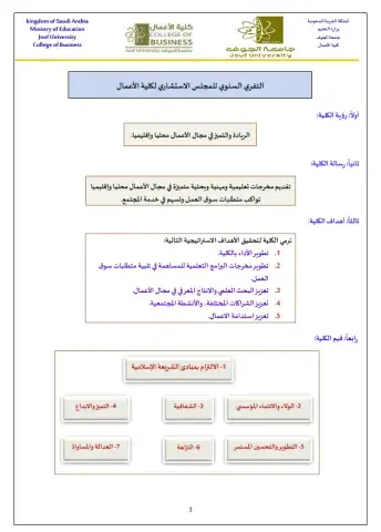 المجلس الاستشاري بكلية الاعمال