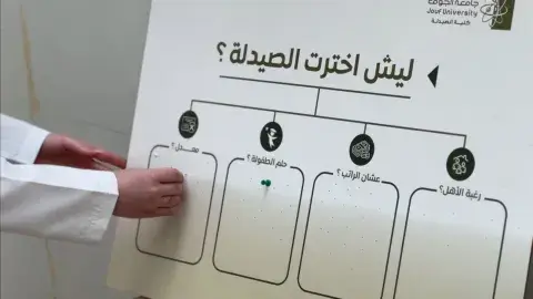 جانب من حفل استقبال كلية الصيدلة للطلاب الجدد للعام الجامعي 1447 هـ
