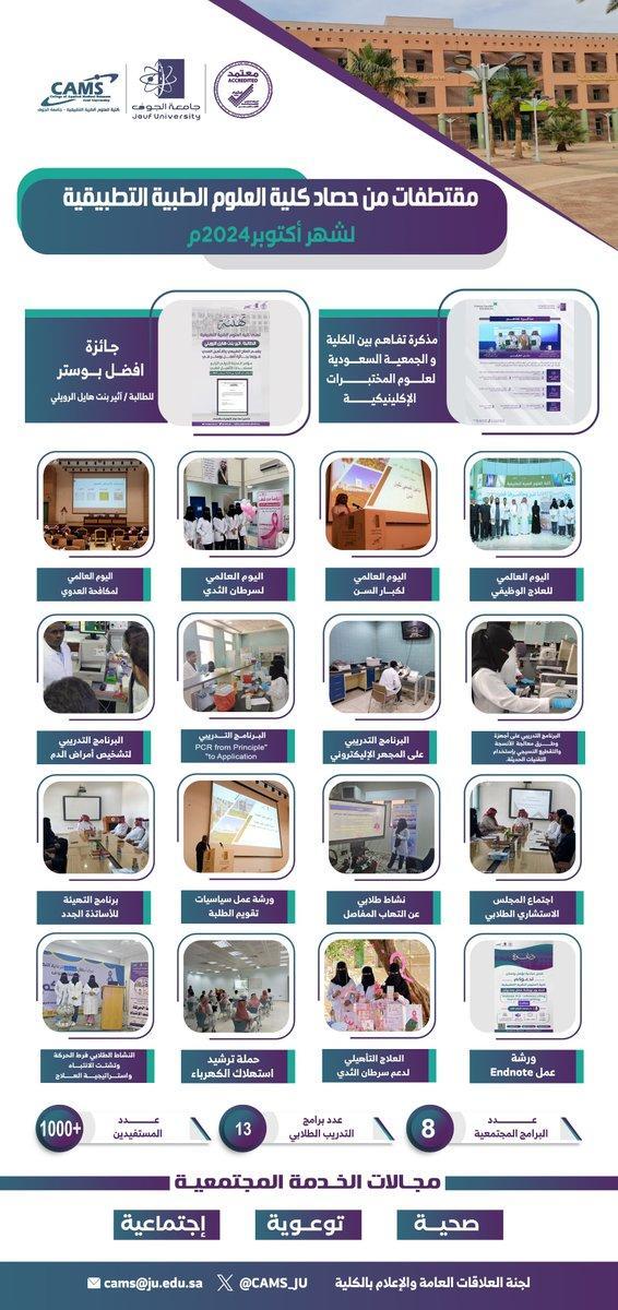 مقتطفات من حصاد الكلية لشهر أكتوبر 2024م مقتطفات من حصاد الكلية لشهر أكتوبر 2024م