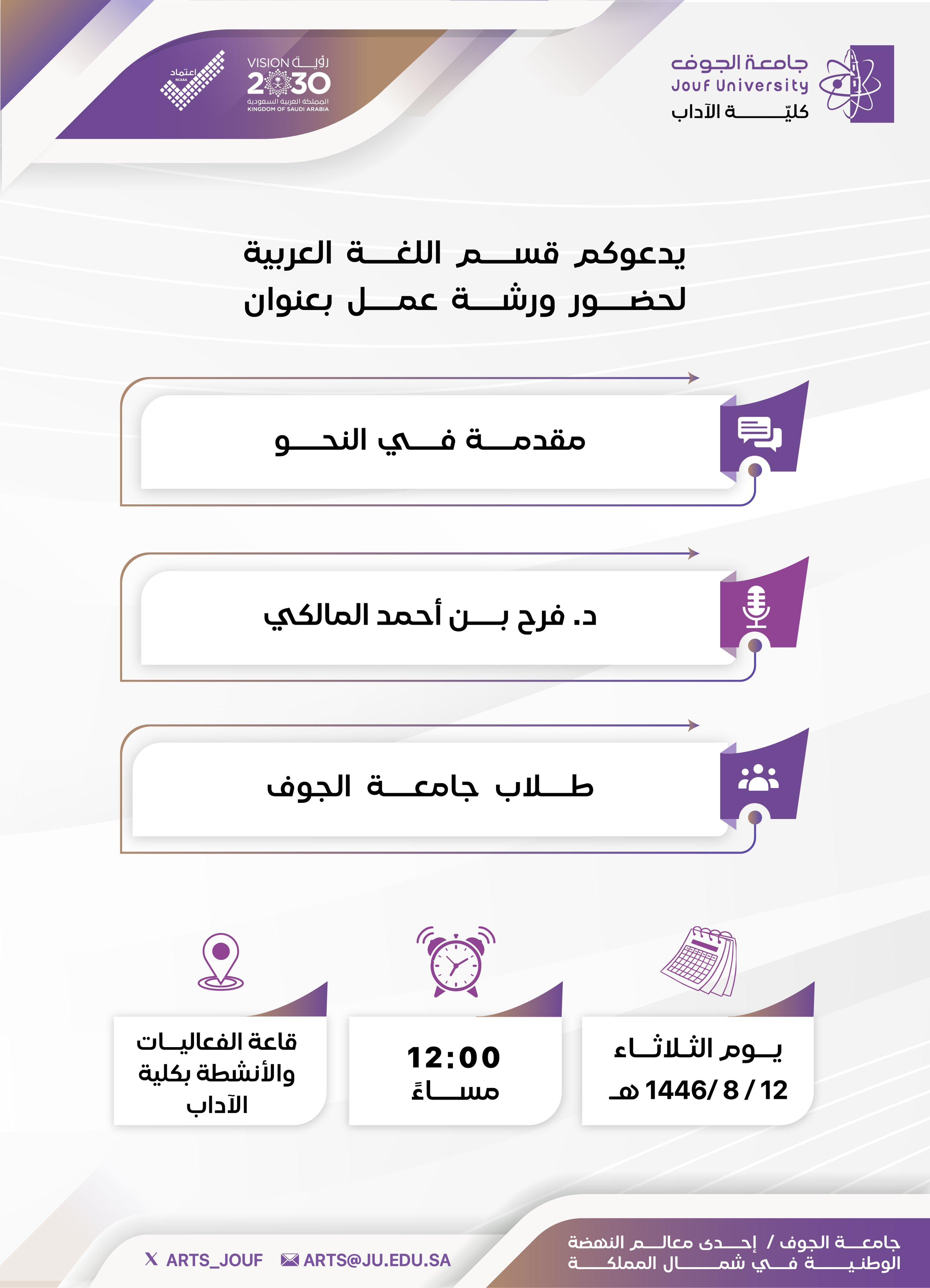 Introduction to Grammar Introduction to Grammar