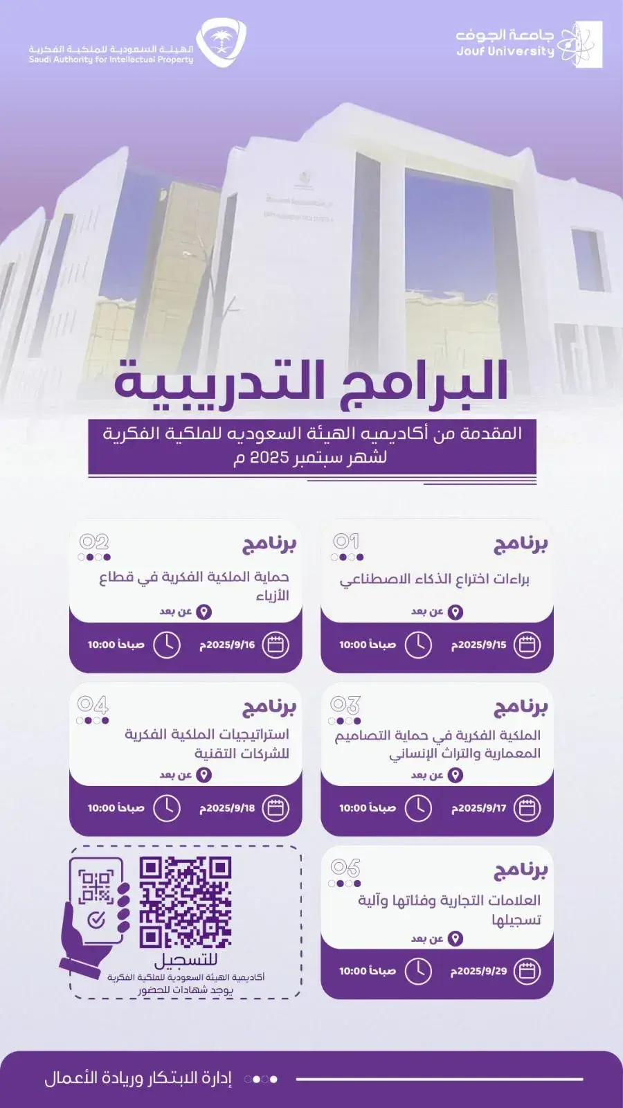 وكالة الدراسات العليا، برامج تدريبية مقدمة من الهيئة السعودية للملكية الفكرية 