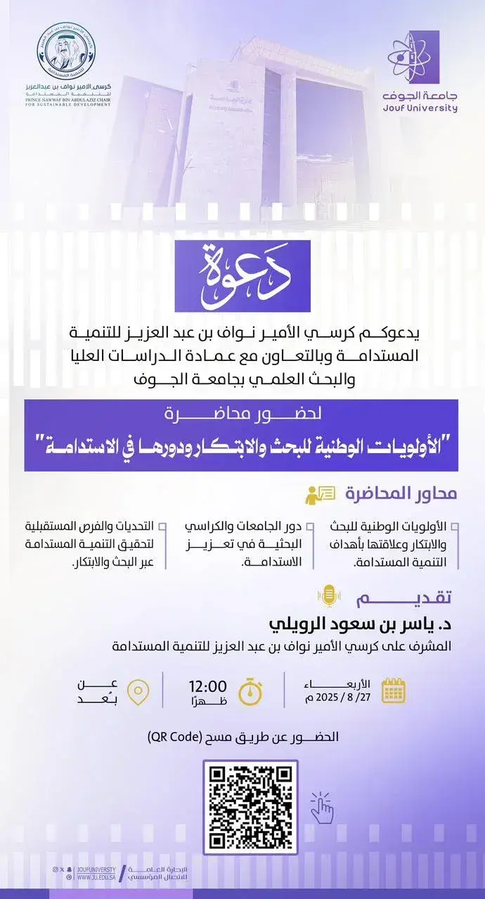 محاضرة بعنوان الأولويات الوطنية للبحث والابتكار ودورها في الإستدامة مقدمة من كرسي الأمير نواف بن عبدالعزيز للتنمية المستدامة محاضرة بعنوان الأولويات الوطنية للبحث والابتكار ودورها في الإستدامة مقدمة من كرسي الأمير نواف بن عبدالعزيز للتنمية المستدامة