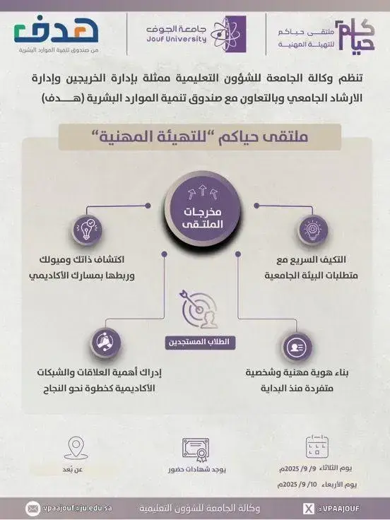 ملتقى "حياكم" للتهيئة المهنية للطلبة المستجدين ملتقى "حياكم" للتهيئة المهنية للطلبة المستجدين