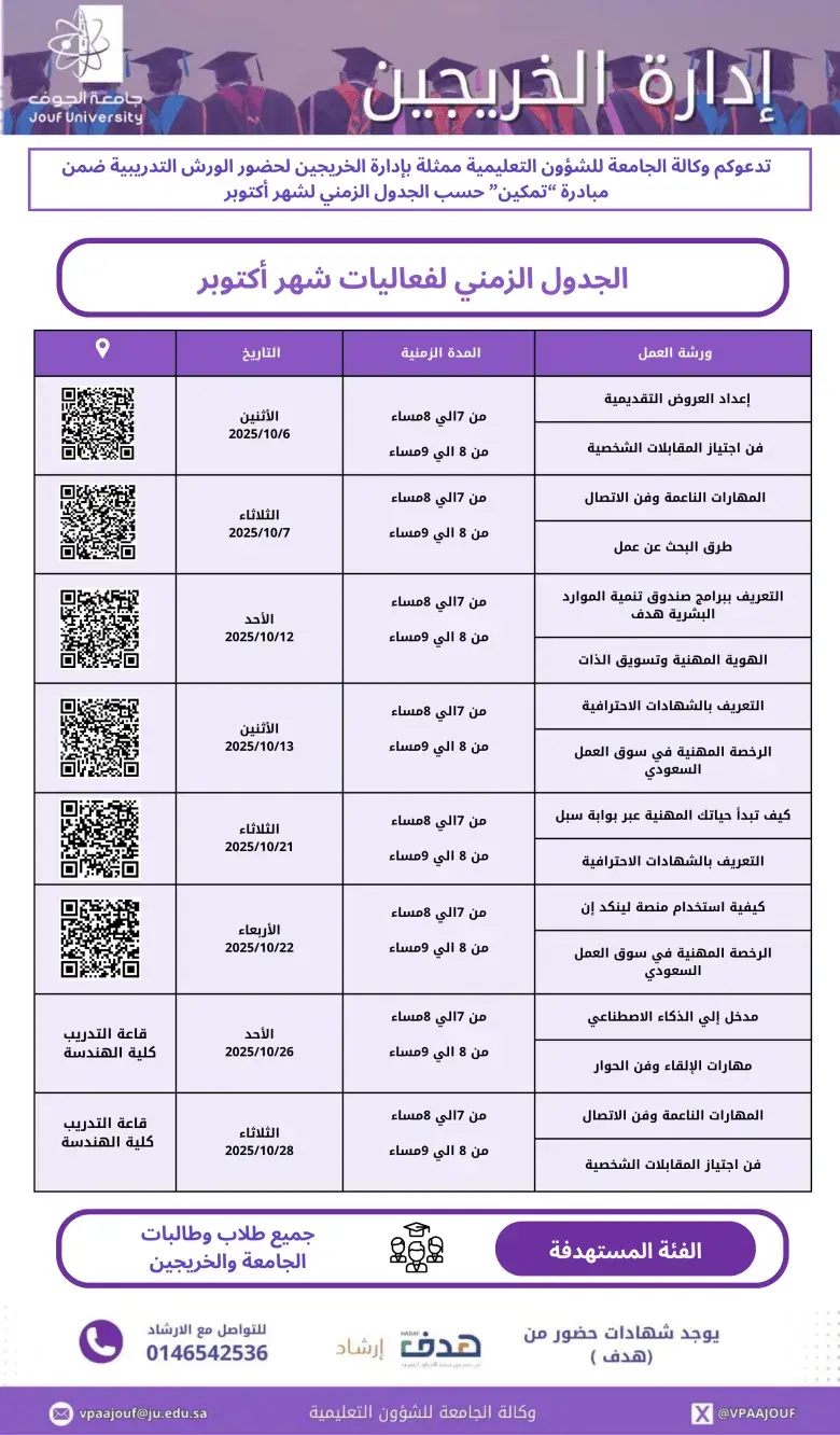 جدول ورش مبادرة "تمكين" لشهر أكتوبر 2025 جدول ورش مبادرة "تمكين" لشهر أكتوبر 2025