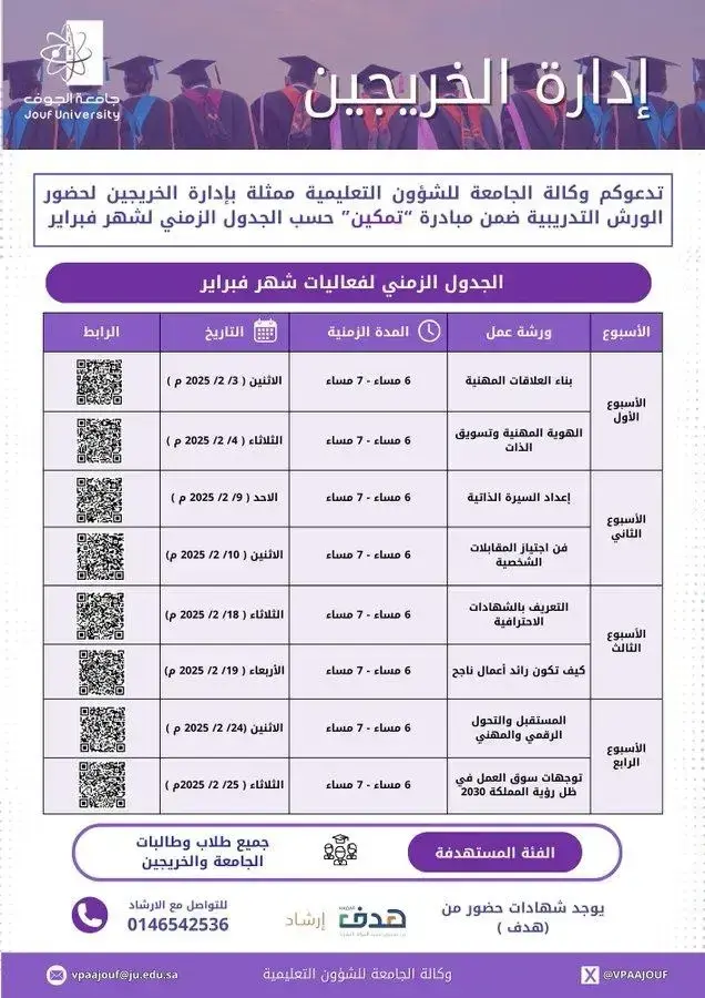 Tamkeen Training Courses – February 2025 Tamkeen Training Courses – February 2025