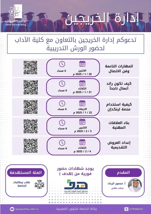 ورشة إدارة الخريجين بالتعاون مع كلية الآداب