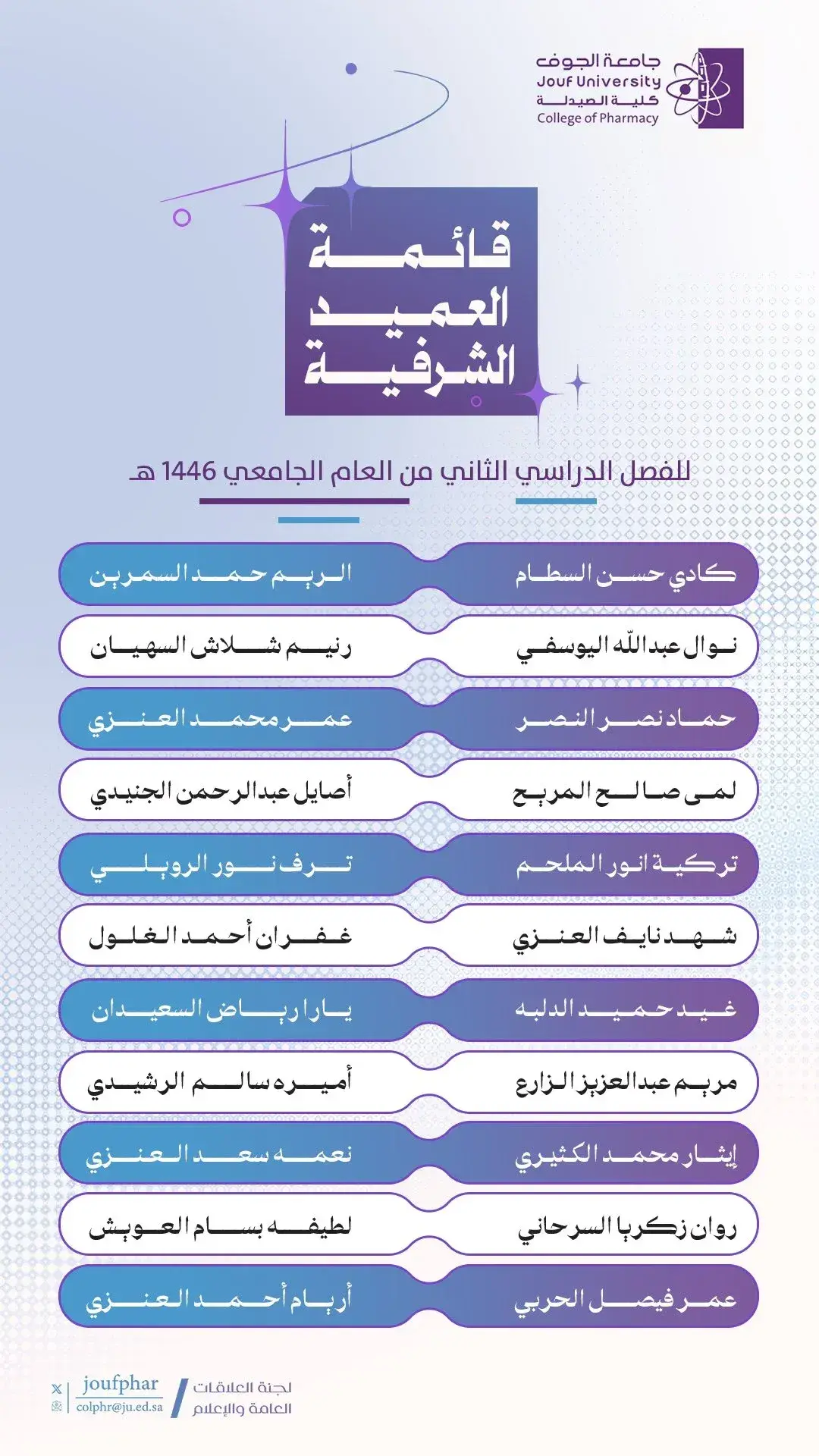 Dean’s Honor List for Outstanding Students at the College of Pharmacy for the Second Semester of the Academic Year 1446 AH