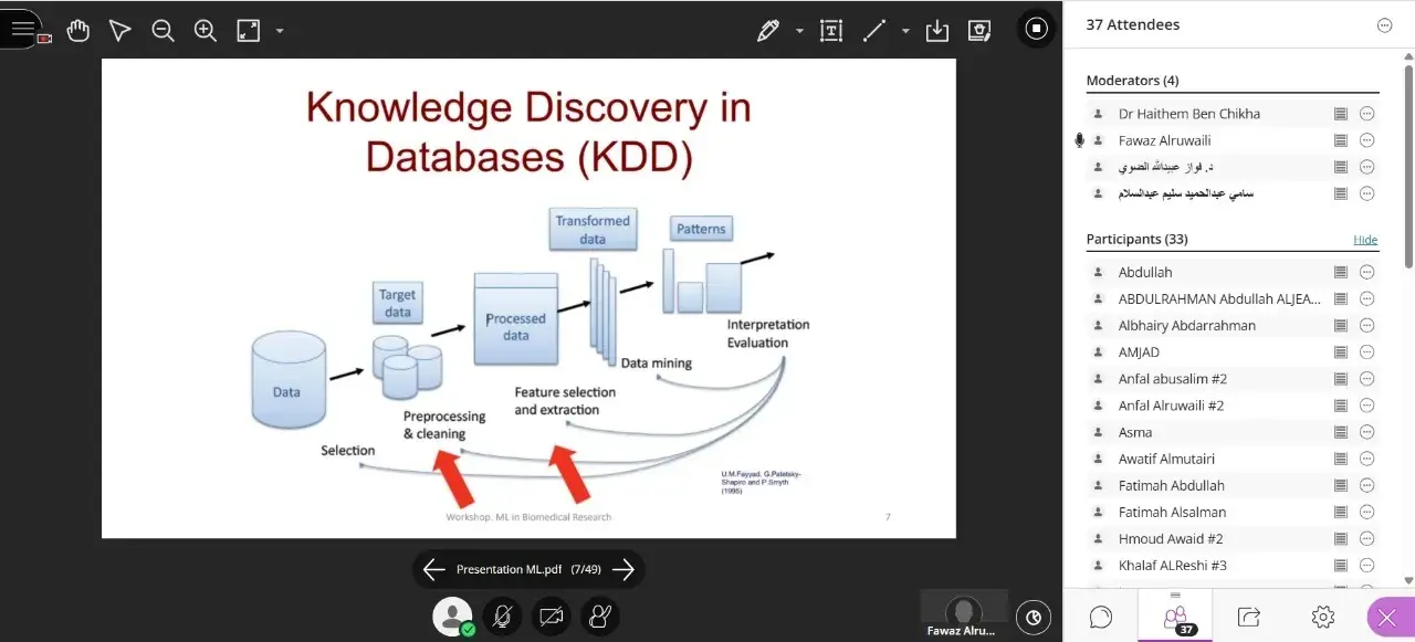 Artificial Intelligence to advancing Medical Research Utilizing Artificial Intelligence for the Advancement of Medical Research