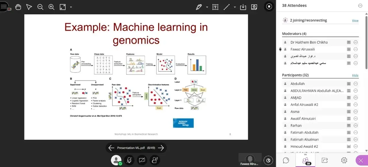 Artificial Intelligence to advancing Medical Research Utilizing Artificial Intelligence for the Advancement of Medical Research