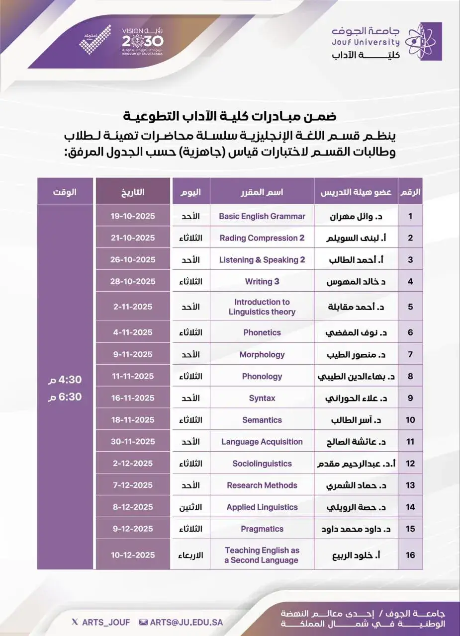 التهيئة لاختبار قياس (جاهزية) لطلاب وطالبات قسم اللغة الإنجليزية محاضرات التهيئة لاختبار قياس (جاهزية) لطلاب وطالبات قسم اللغة الإنجليزية
