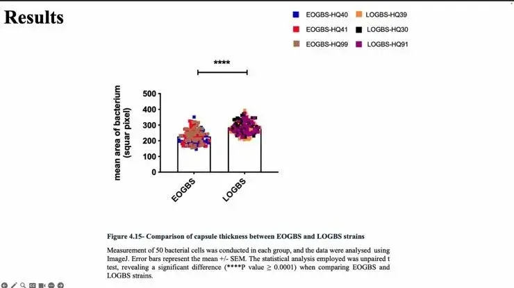Group B Streptococcus Infections