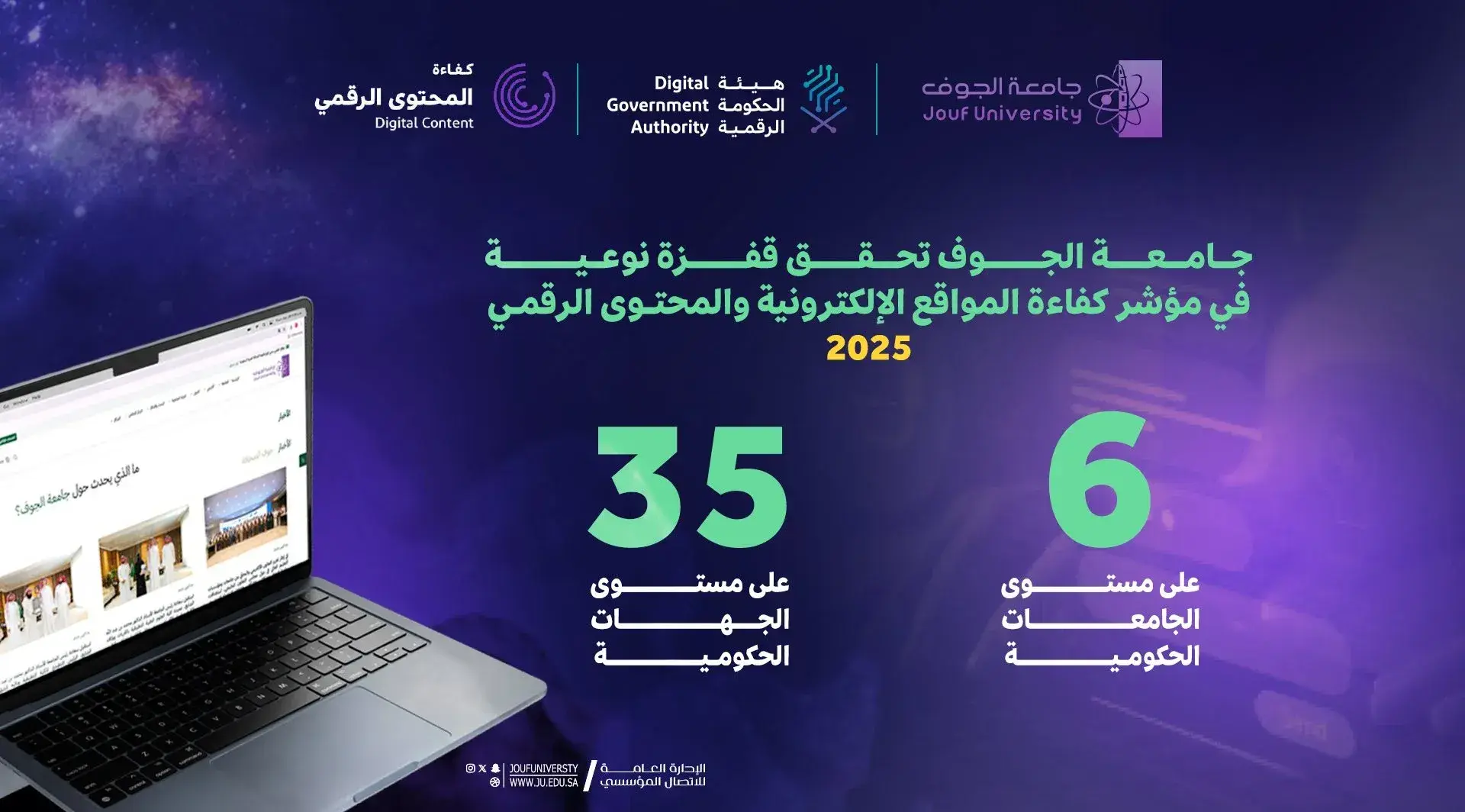 Jouf University Ranks 6th Among Saudi Universities in the 2025 Digital Content and Website Efficiency Index