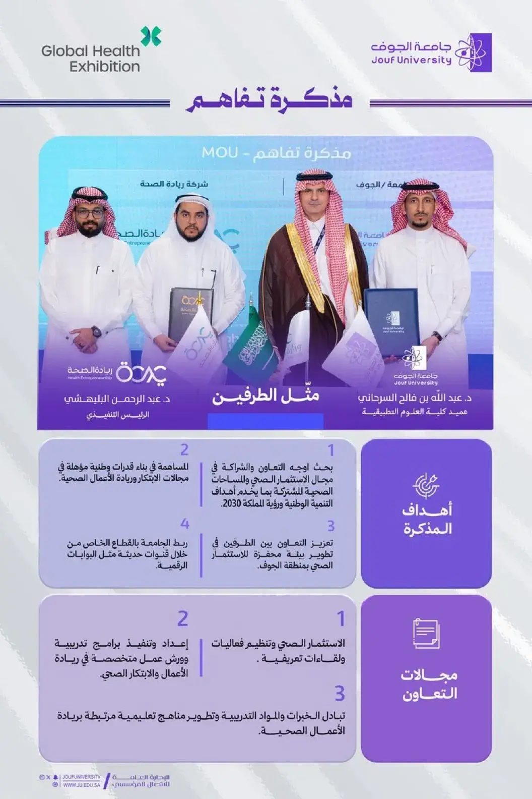 The College of Applied Medical Sciences and Health Entrepreneurship Company sign a memorandum of understanding to strengthen cooperation in community service and the physical therapy profession