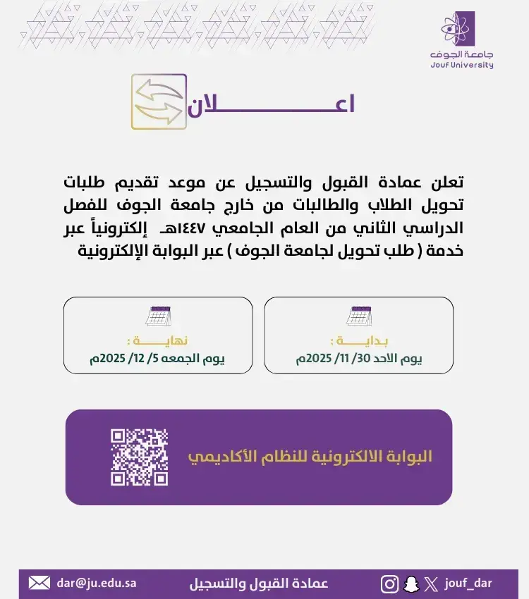 External Transfer Application Period (1447H)