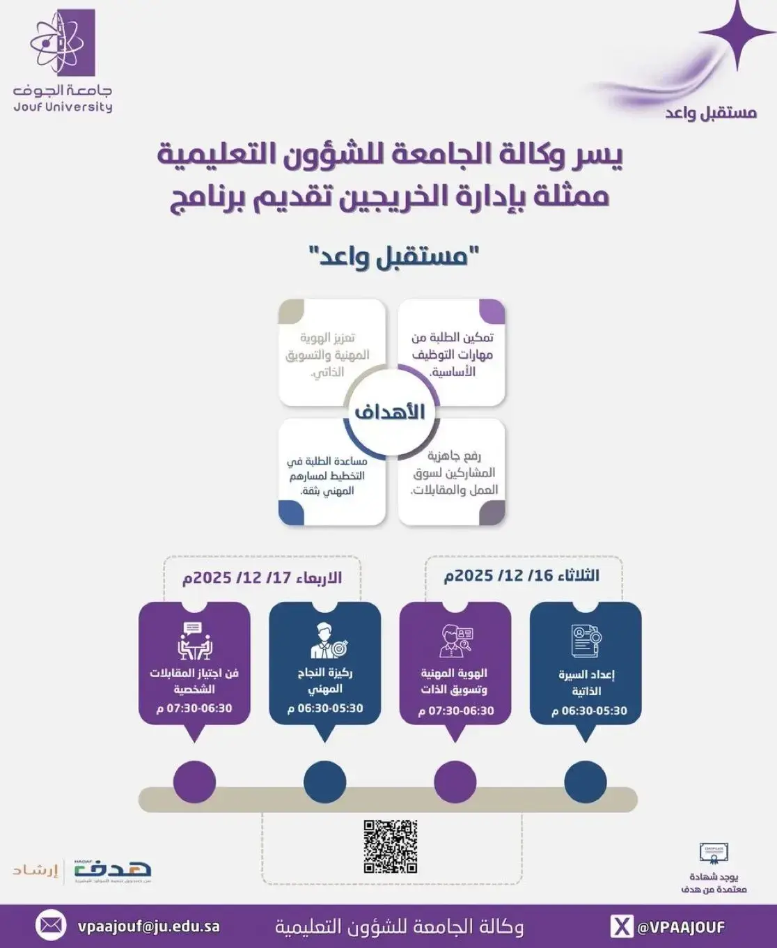 “A Promising Future” Program for Students and Graduates