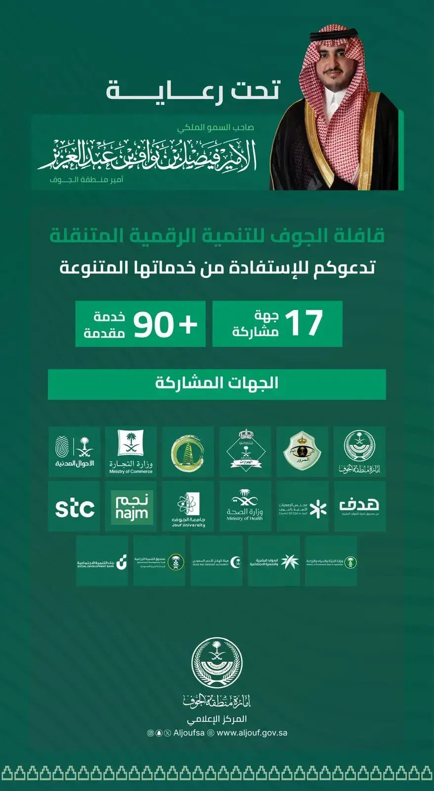 طب الأسنان تشارك بالقافلة الرقمية لتعزيز الخدمات الصحية