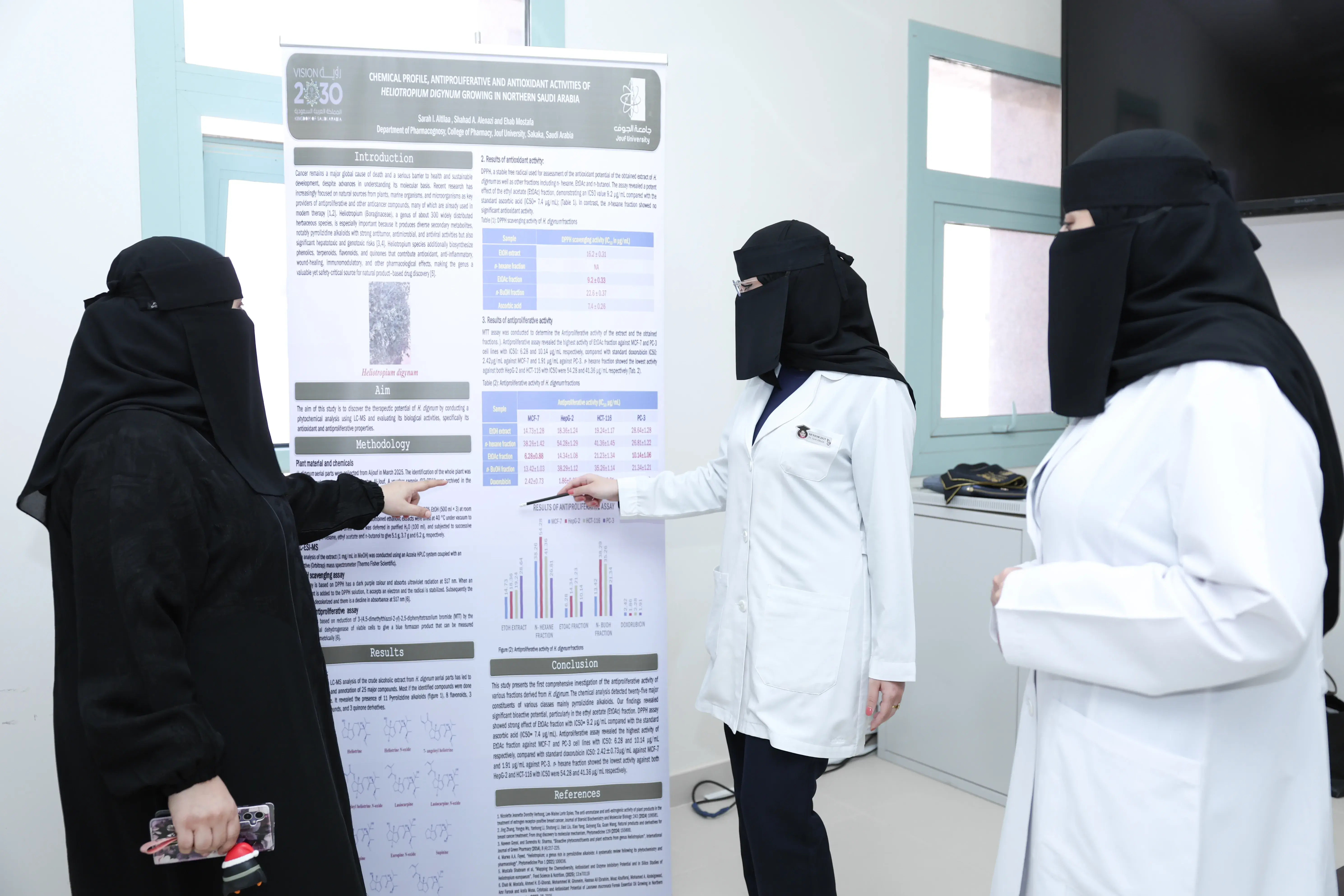 كلية الصيدلة بجامعة الجوف تُناقش وتُقيّم مشاريع التخرج للفصل الدراسي الأول من العام الجامعي 1447 هـ