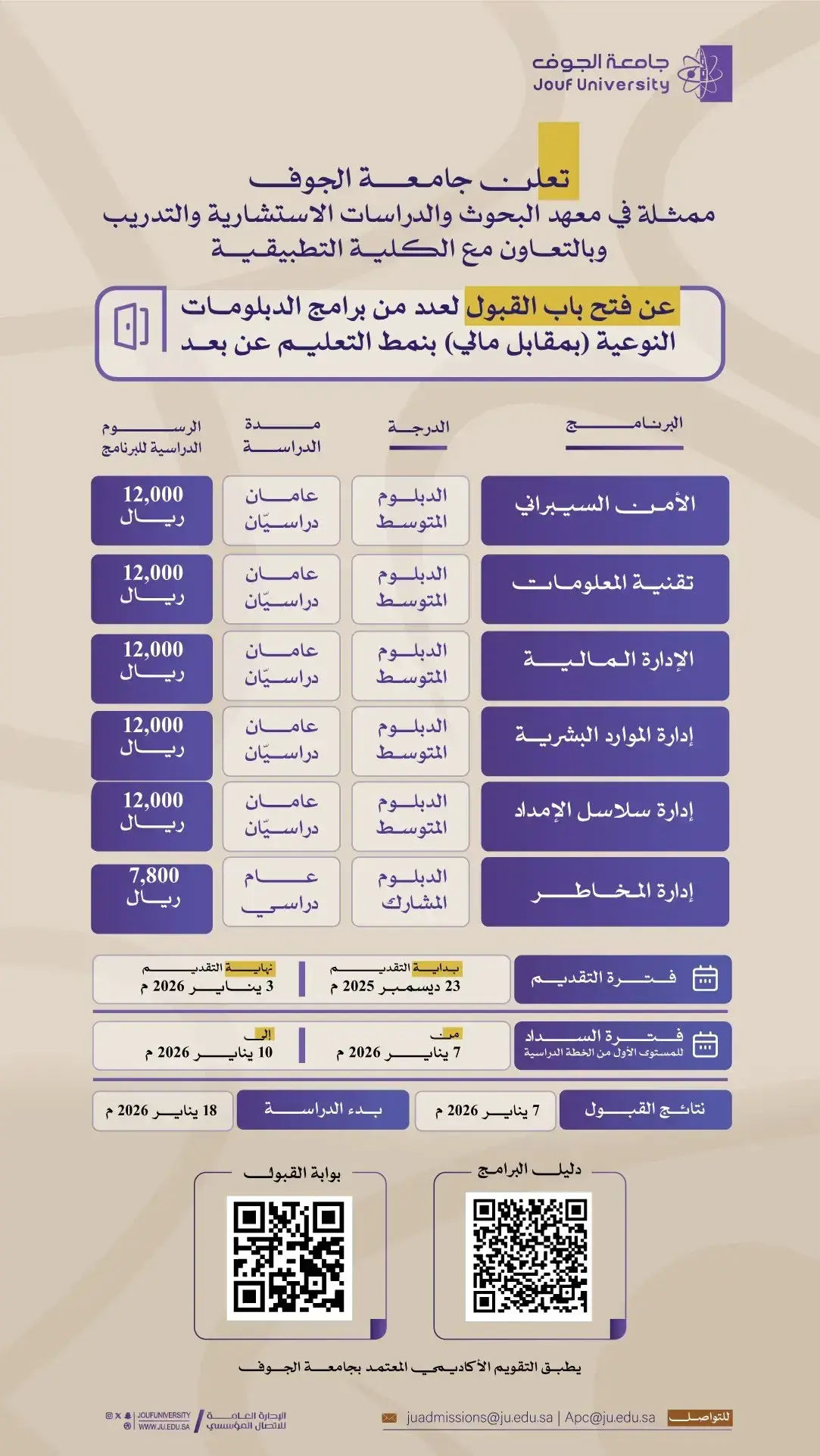 اعلان الدبلومات المدفوعة - عن بعد
