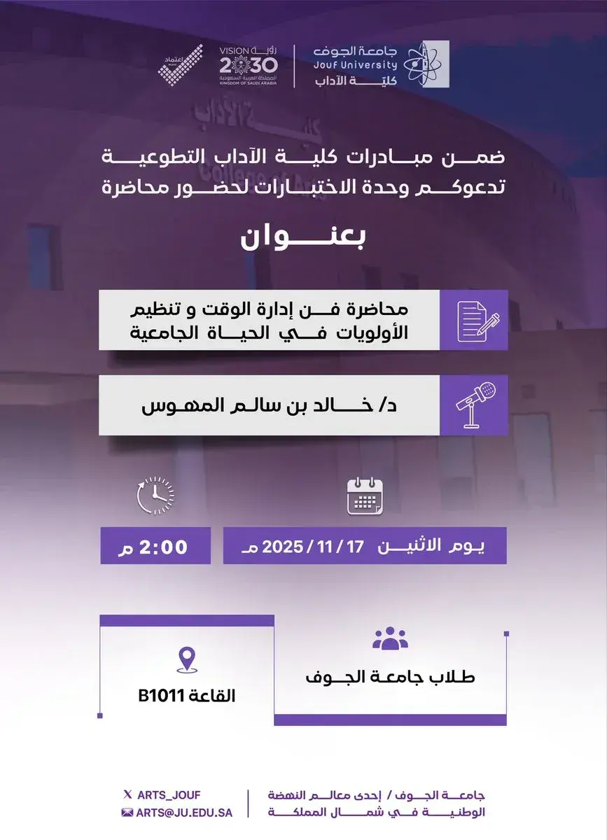 A lecture on time management and priorities