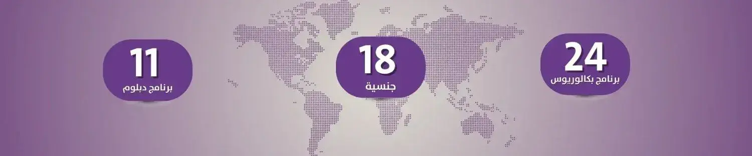 الطلاب الدوليين