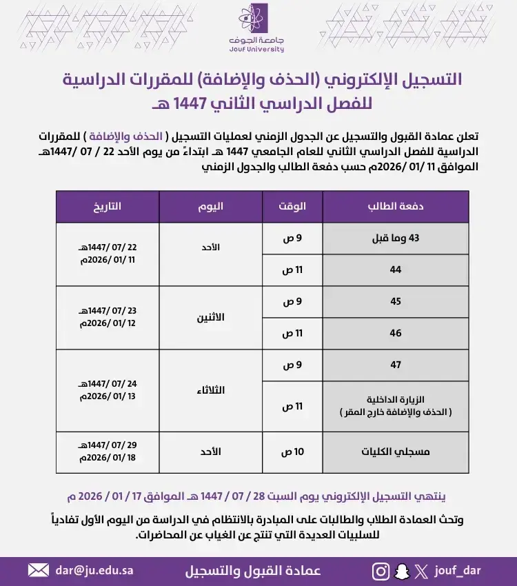 اعلان  تسجيل المقررات (الحذف والإضافة) للفصل الدراسي الثاني 1447هـ