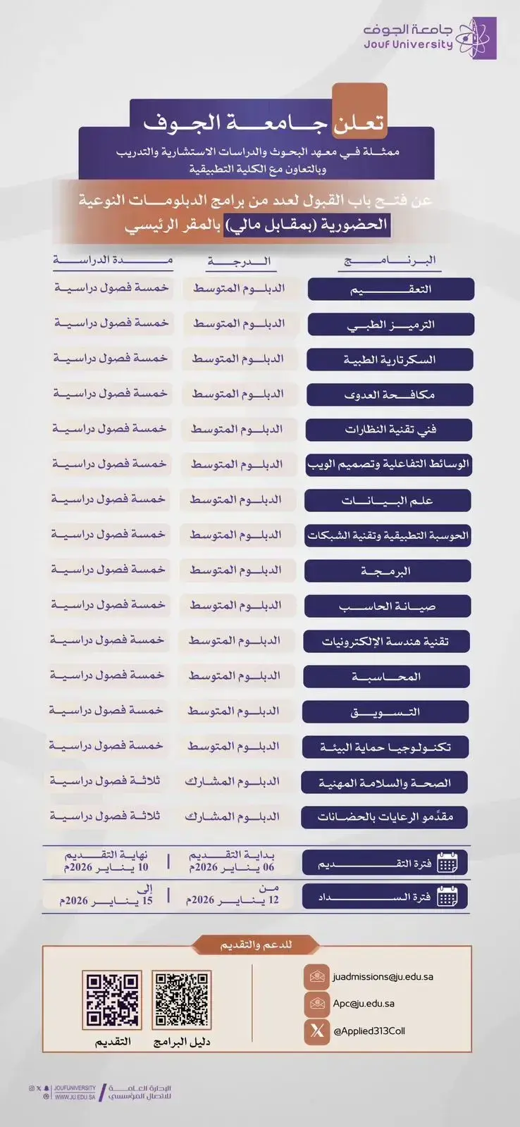 اعلان الدبلومات المدفوعة - الحضورية - سكاكا