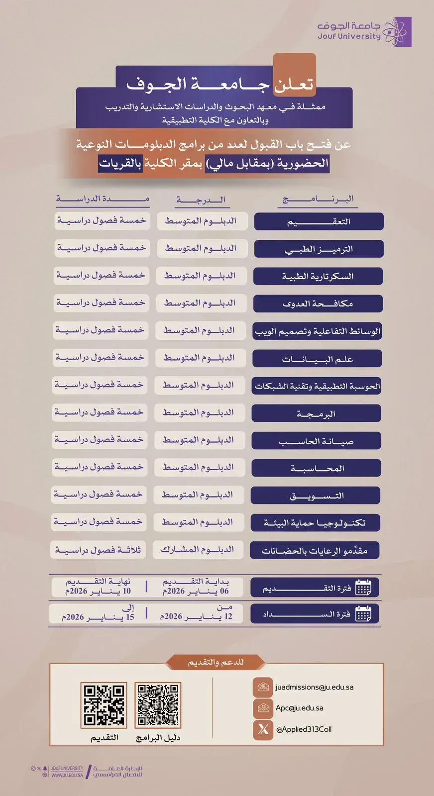 اعلان الدبلومات المدفوعة - الحضورية - القريات