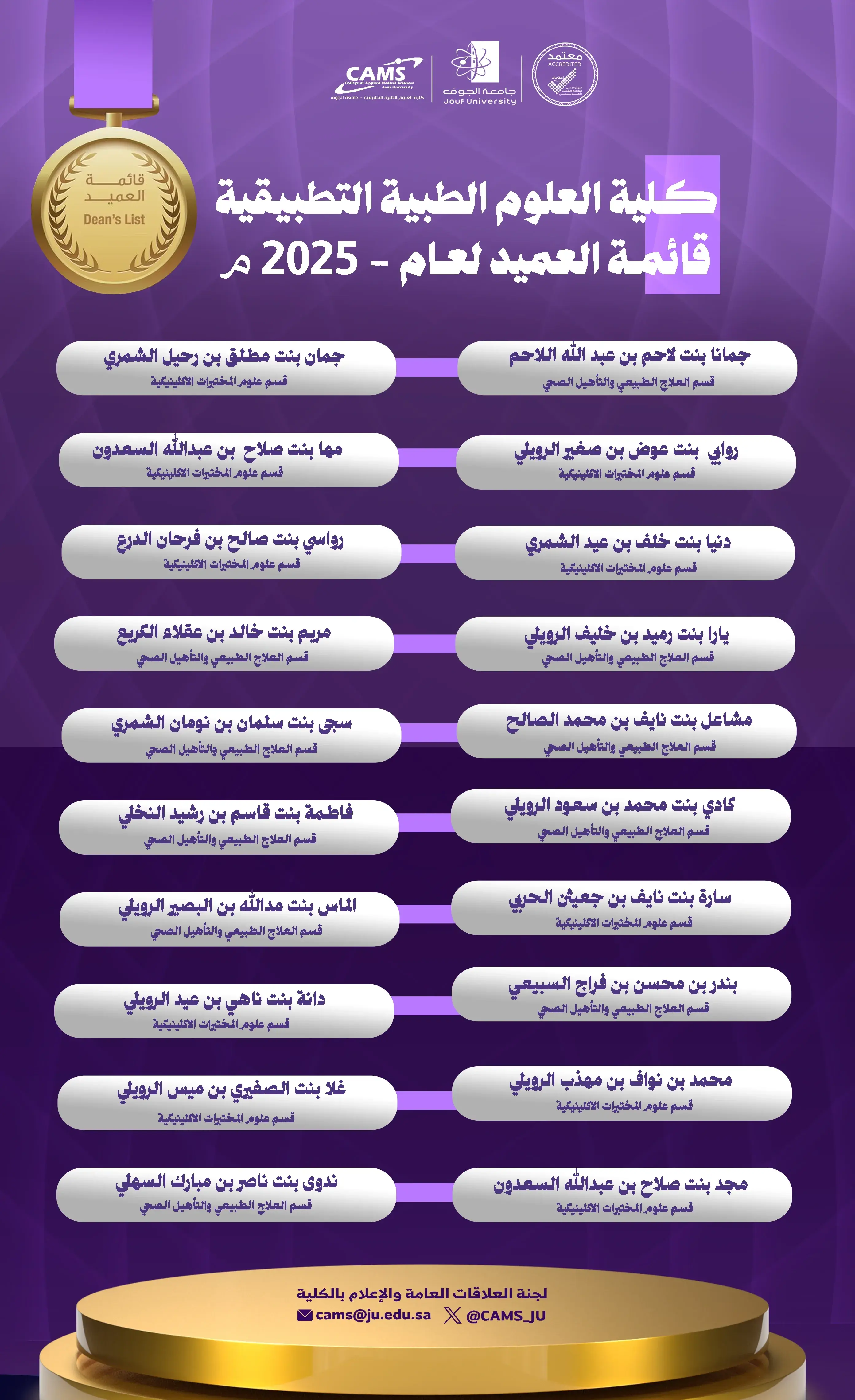 قائمة العميد للطلبة المتميزين 2025