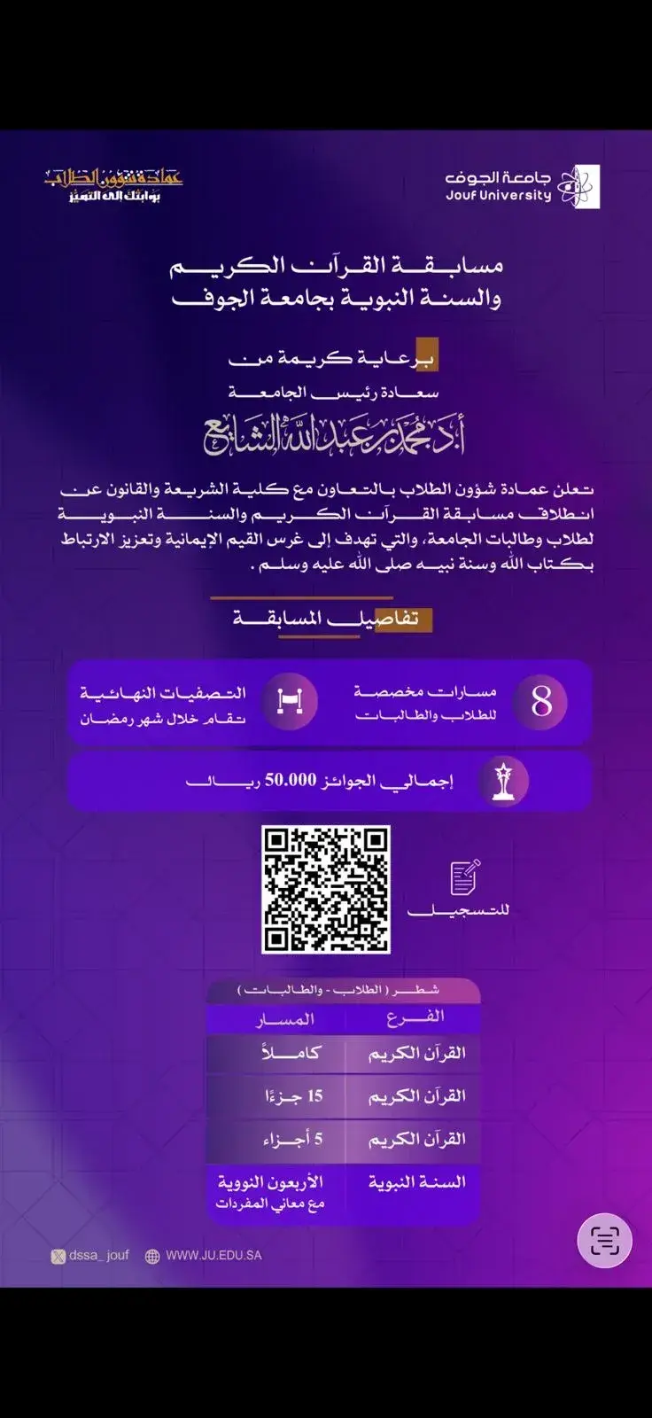 The Qur’an and Sunnah Competition at Jouf University