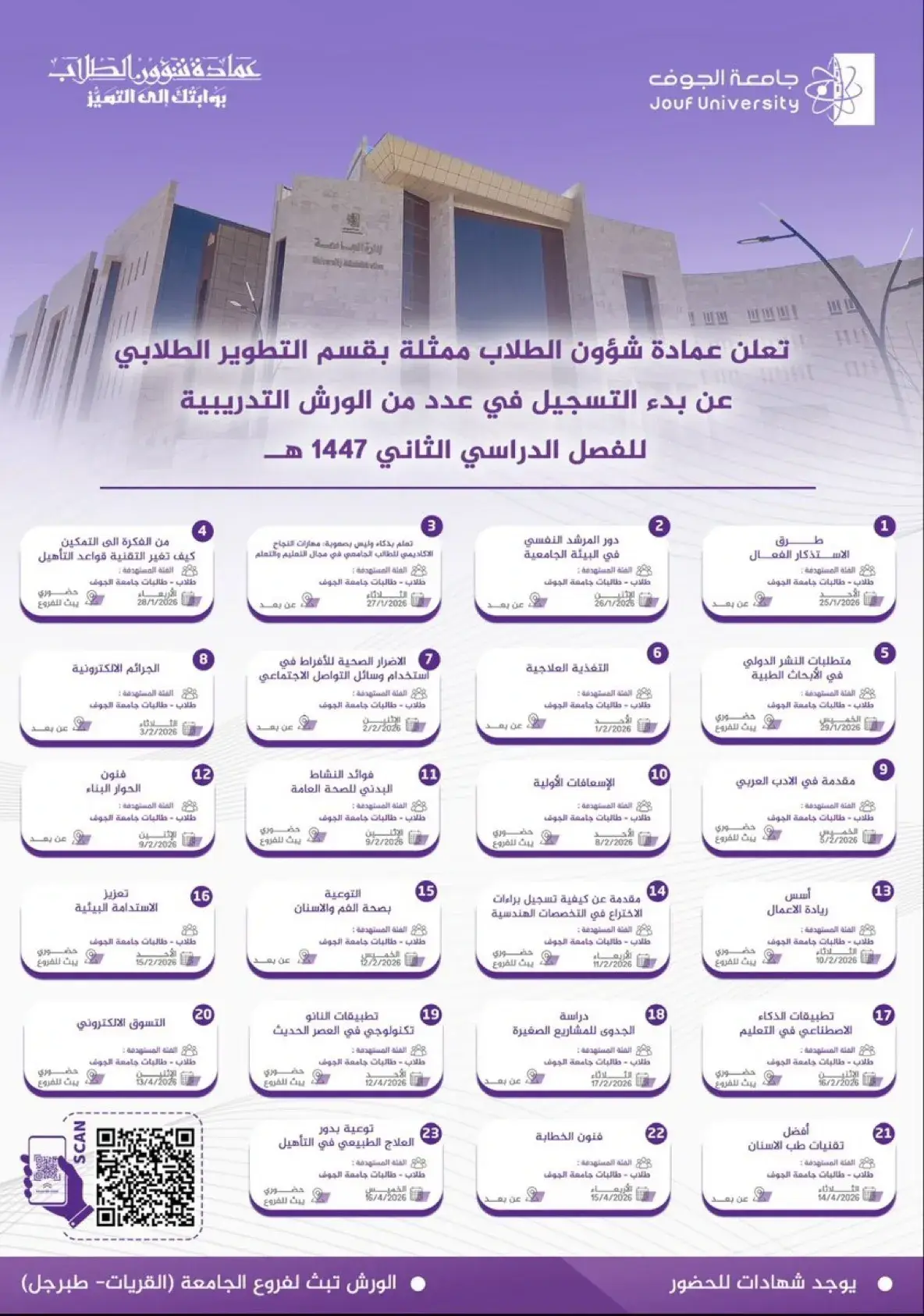 اعلان الورش التدريبية بقسم التطوير الطلابي .