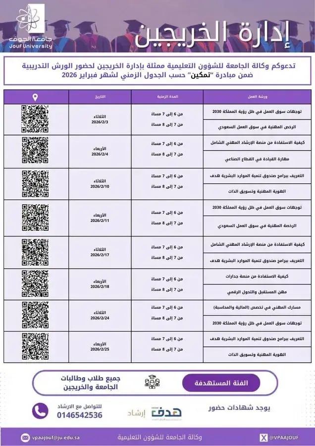 Empowerment Initiative Workshops Schedule – February 2026