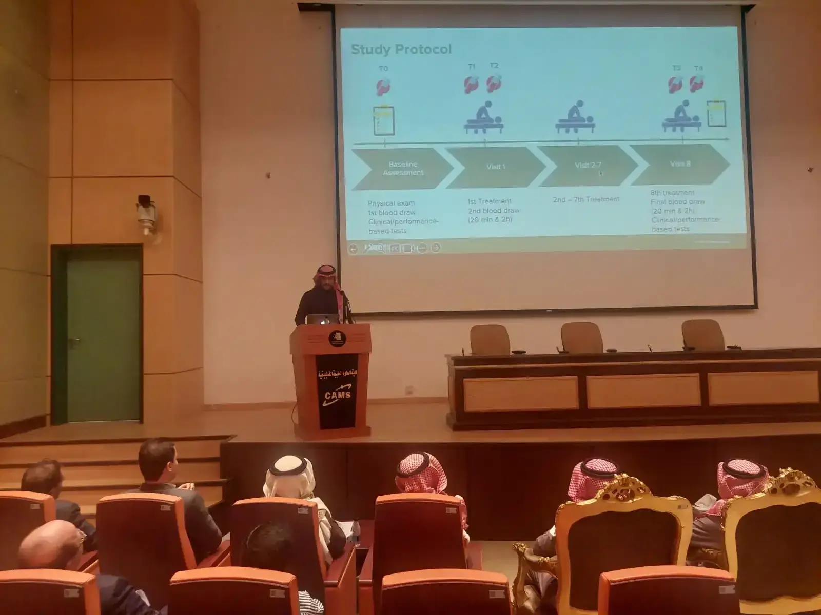 A rich scientific dialogue that bridges research and clinical practice in manual therapy