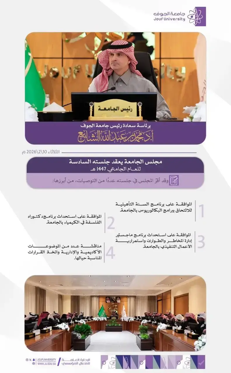 الموافقة على استحداث برنامج إدارة المخاطر والطوارئ واستمرارية الأعمال التنفيذي بكلية الأعمال