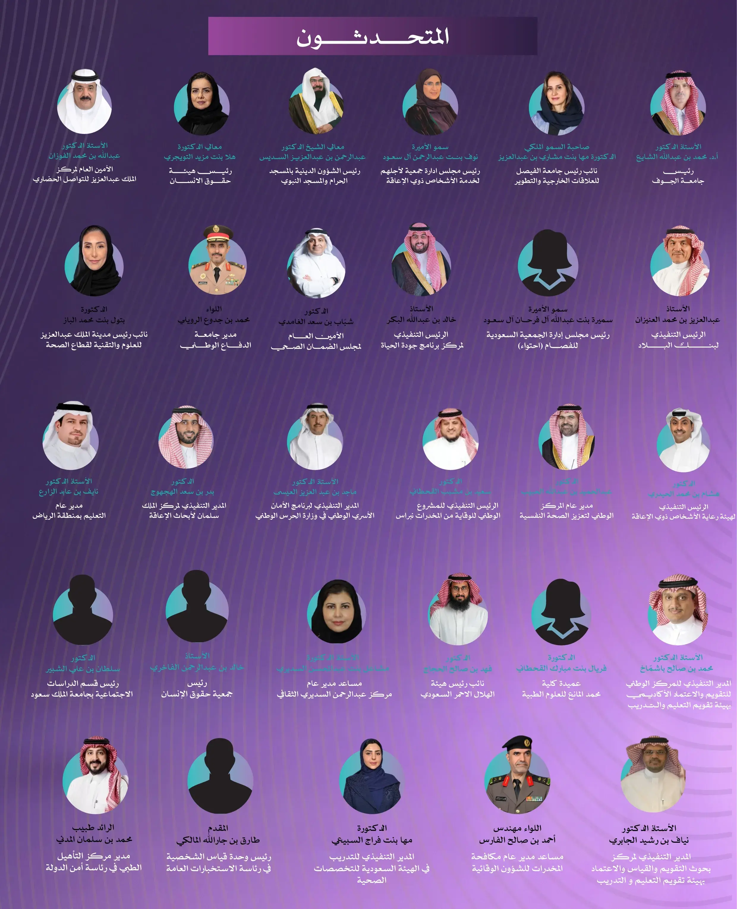 المتحدثون الرئيسيون في مؤتمر تعزيز الصحة النفسية