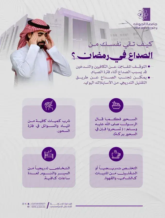 Medical Guidelines for Preventing Headaches During Ramadan