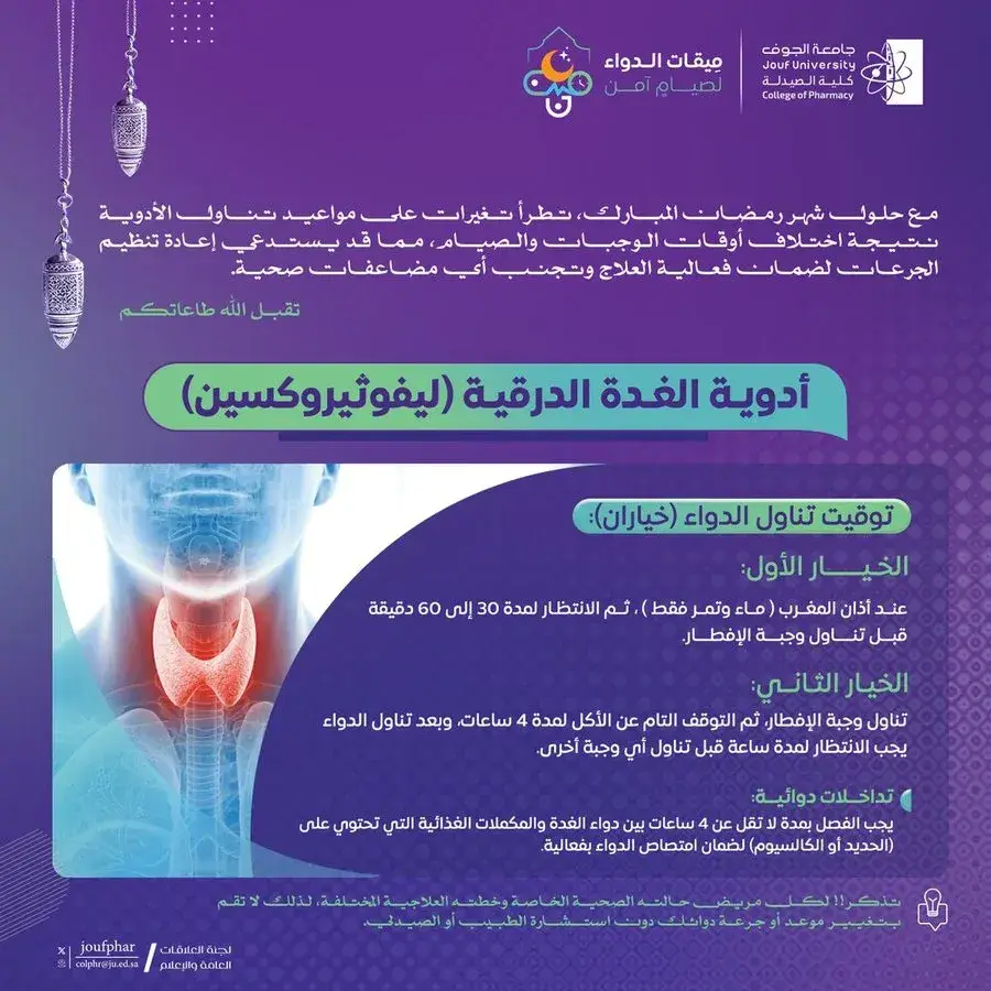 Medical Advice on the Proper Use of Thyroid Medications