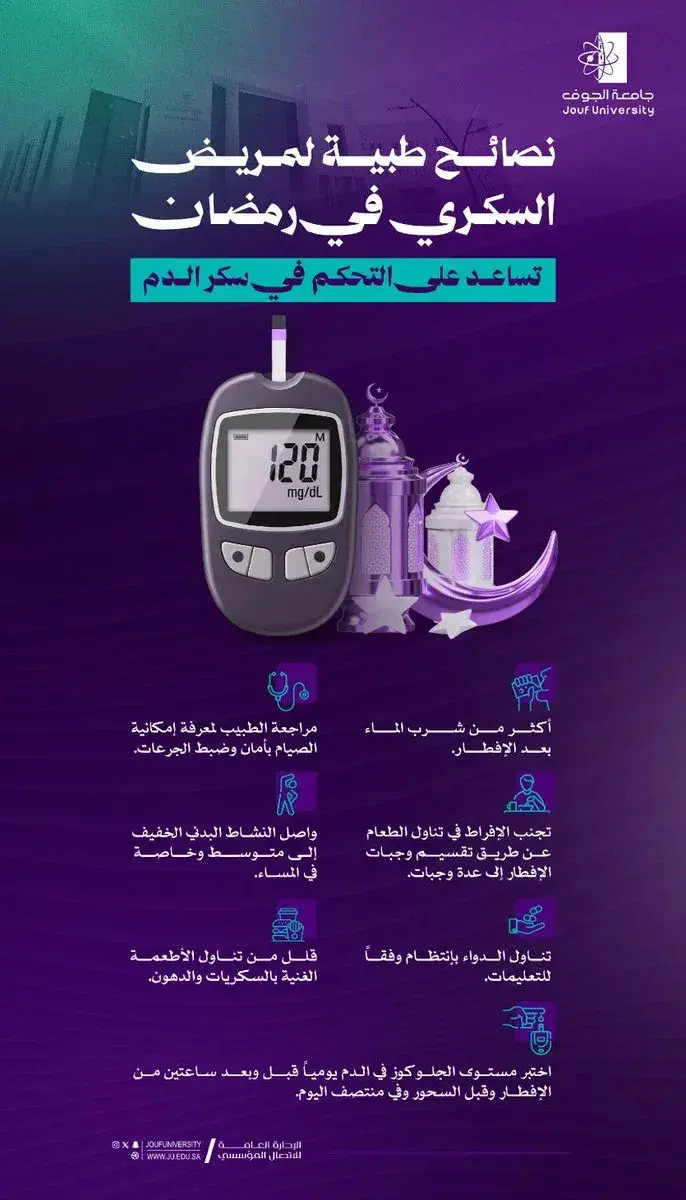 Medical Advice for Diabetic Patients During Ramadan