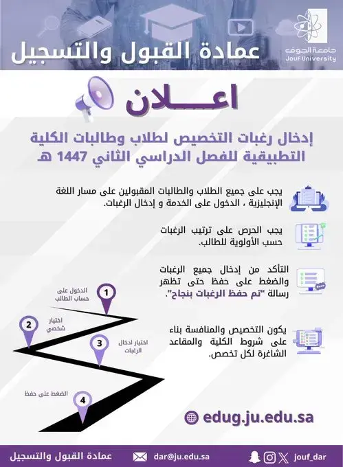 إتاحة إدخال رغبات التخصيص لطلاب وطالبات الكلية التطبيقية للفصل الدراسي الثاني 1447هـ