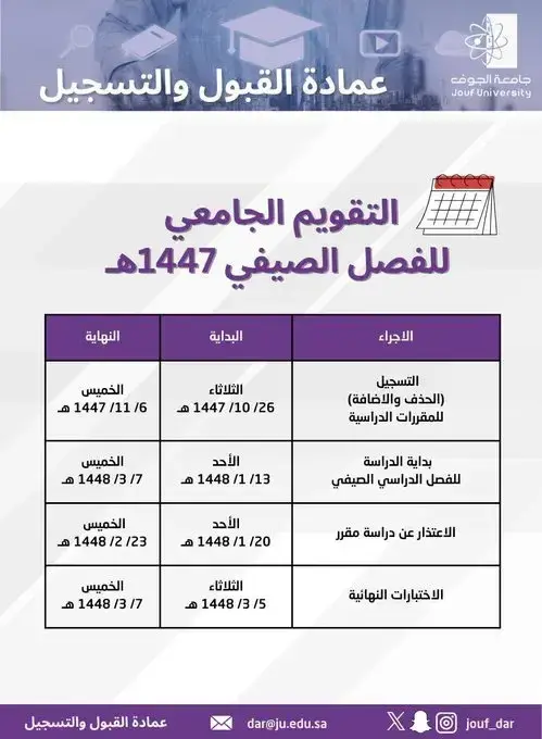 التقويم الصيفي 1447هـ