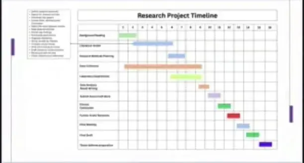 كلية العلوم الطبية التطبيقية بجامعة الجوف تنظم ورشة حول استراتيجيات كتابة رسالة الماجستير
