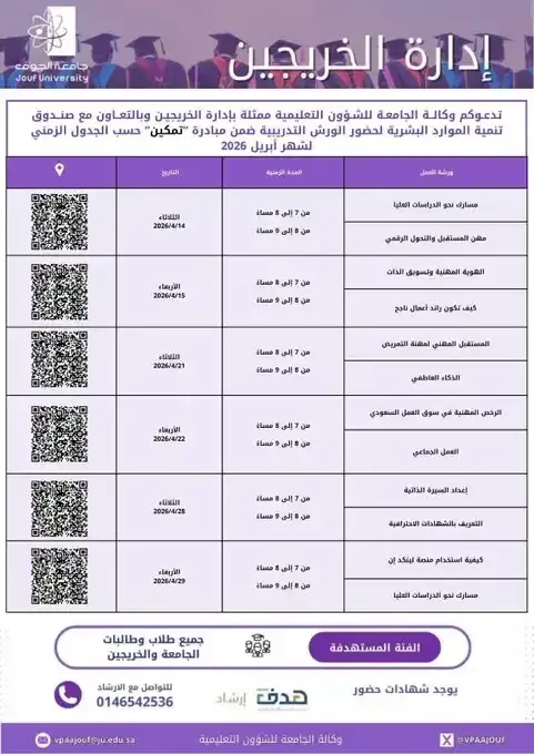 جدول ورش مبادرة تمكين ابريل 2026